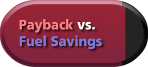 Savings