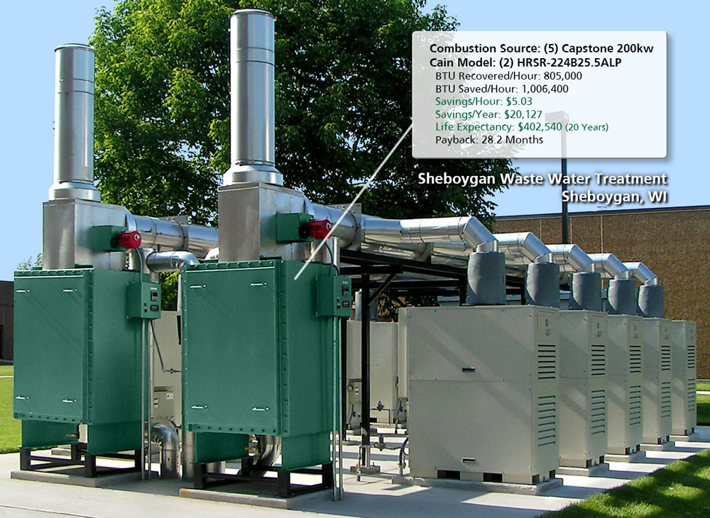 HRSR Capstone Sheboygan WWTP so9732
