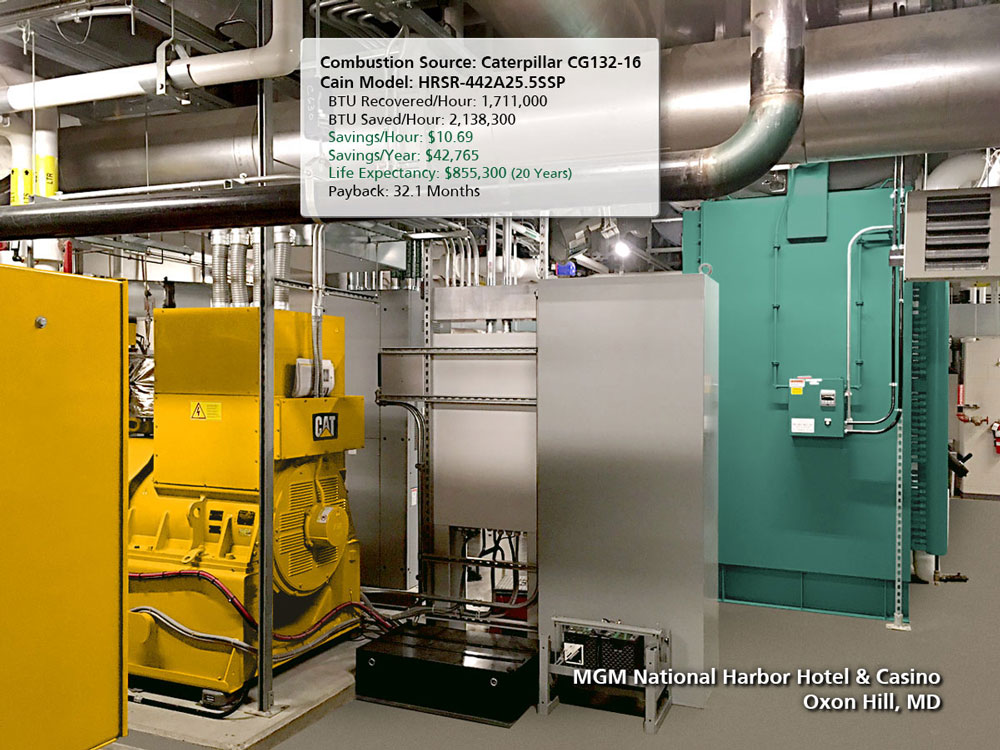 HRSR Cat 1A MGM National Harbor so11606